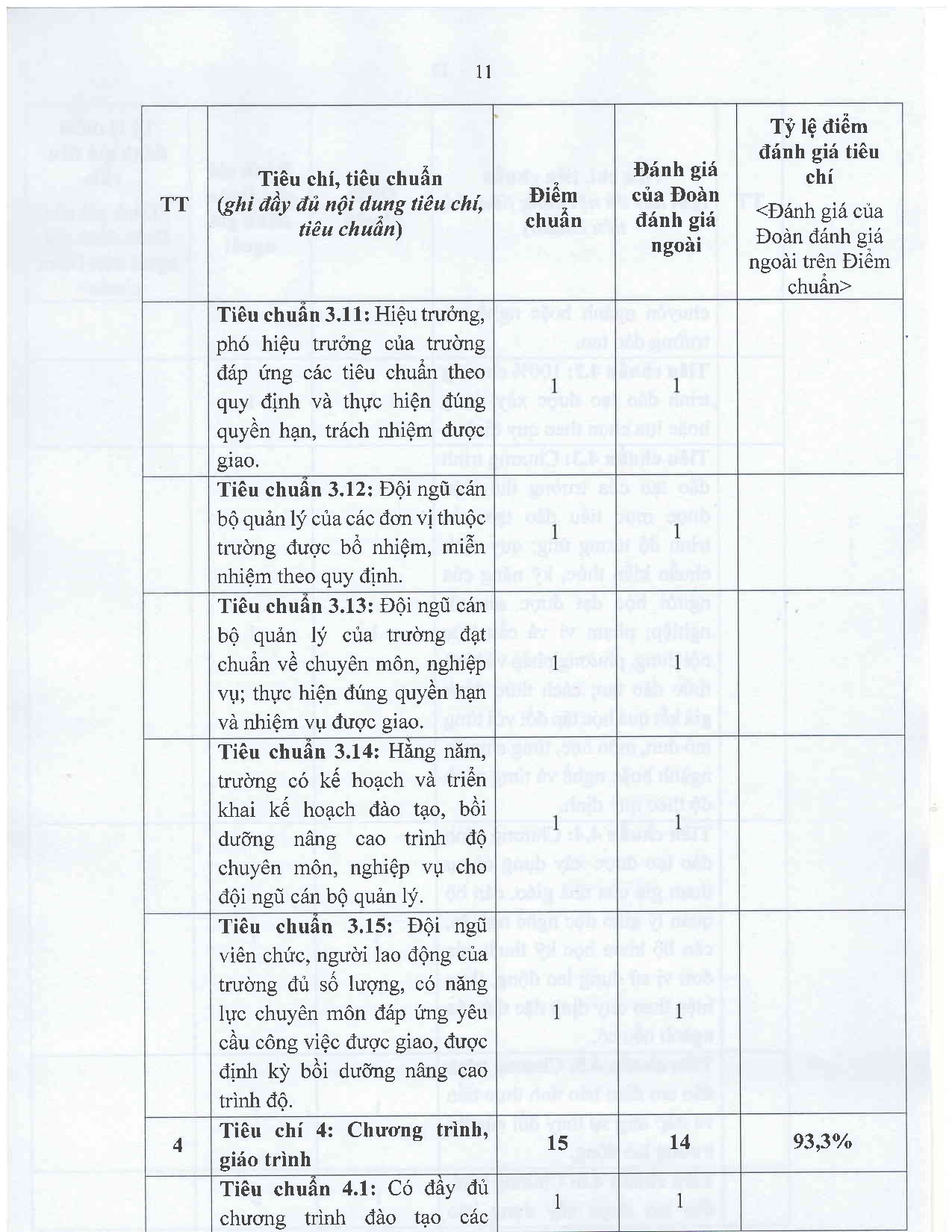 BC trg C in H Ni 011