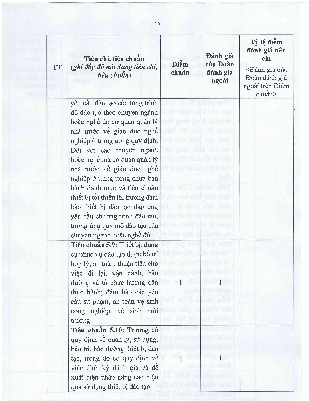 BC trg C in H Ni 017