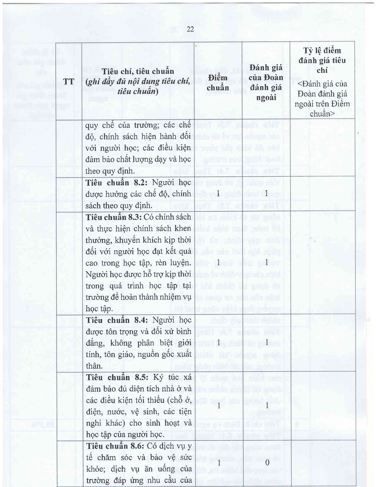 BC trg C in H Ni 022