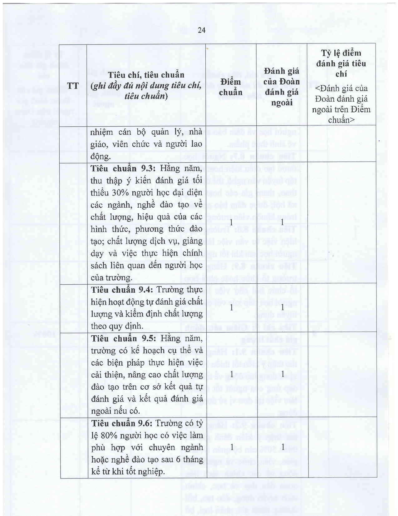 BC trg C in H Ni 024