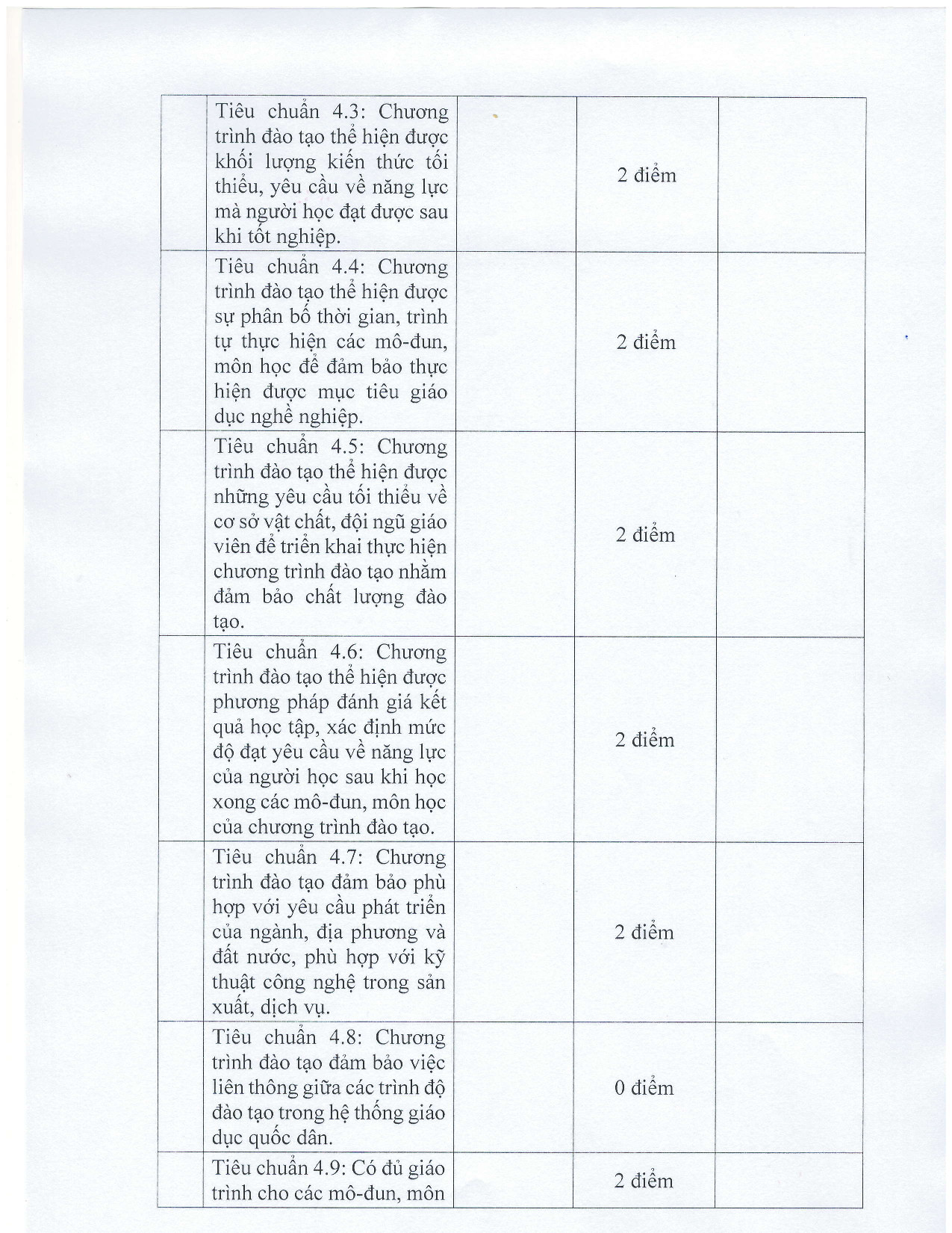 BCTT CT 005