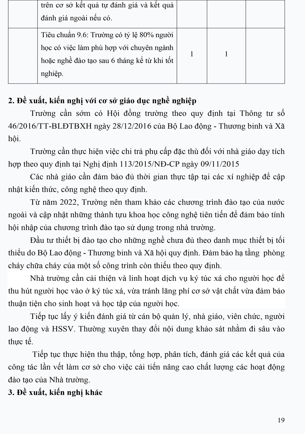 BC 19 tom tat Co so Truong CD CN va Xay dung 19