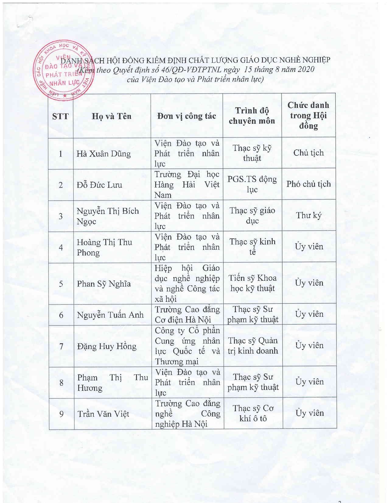 Q CNG NHN CT T YN BI 003