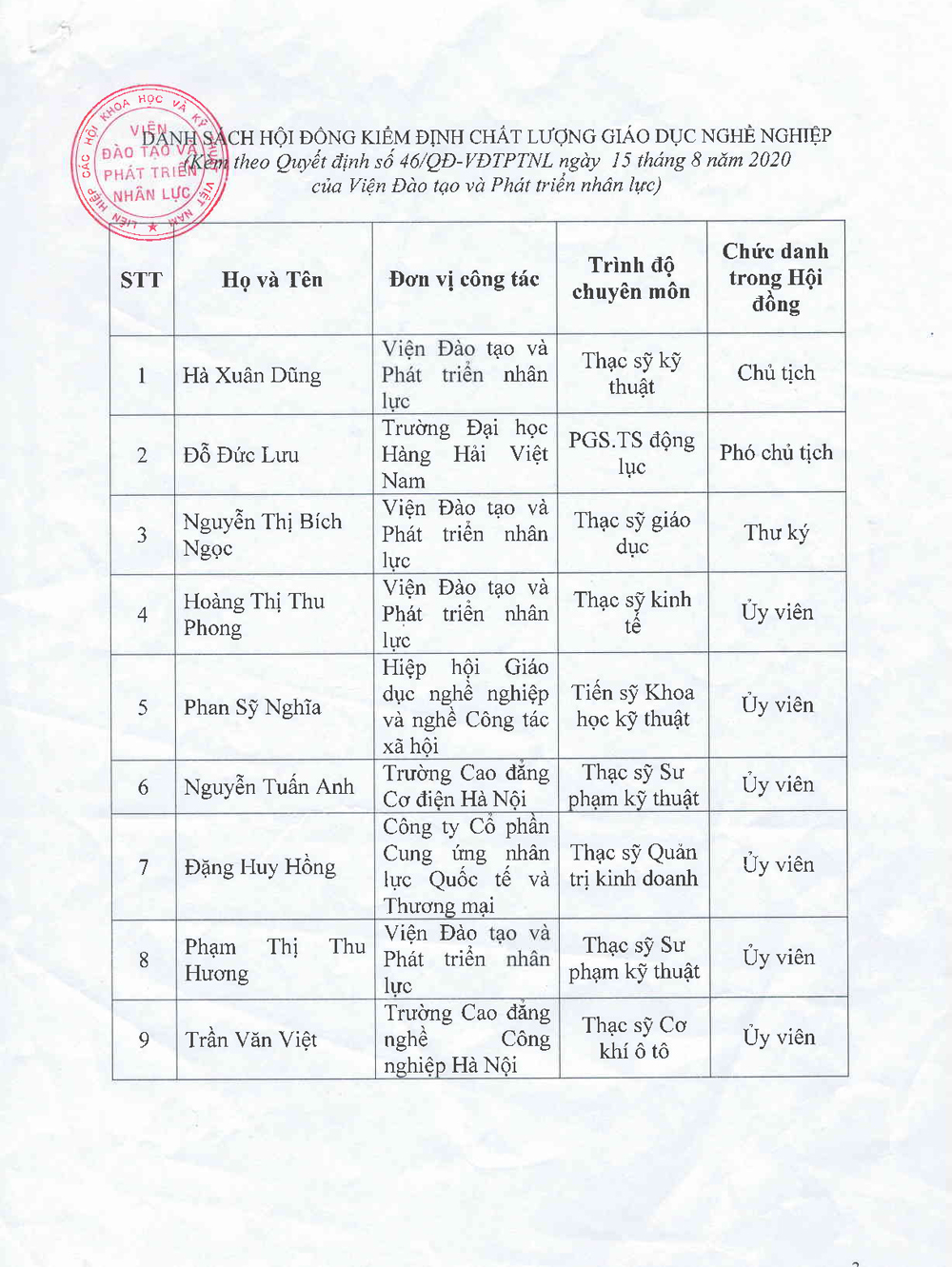 QD 46 3