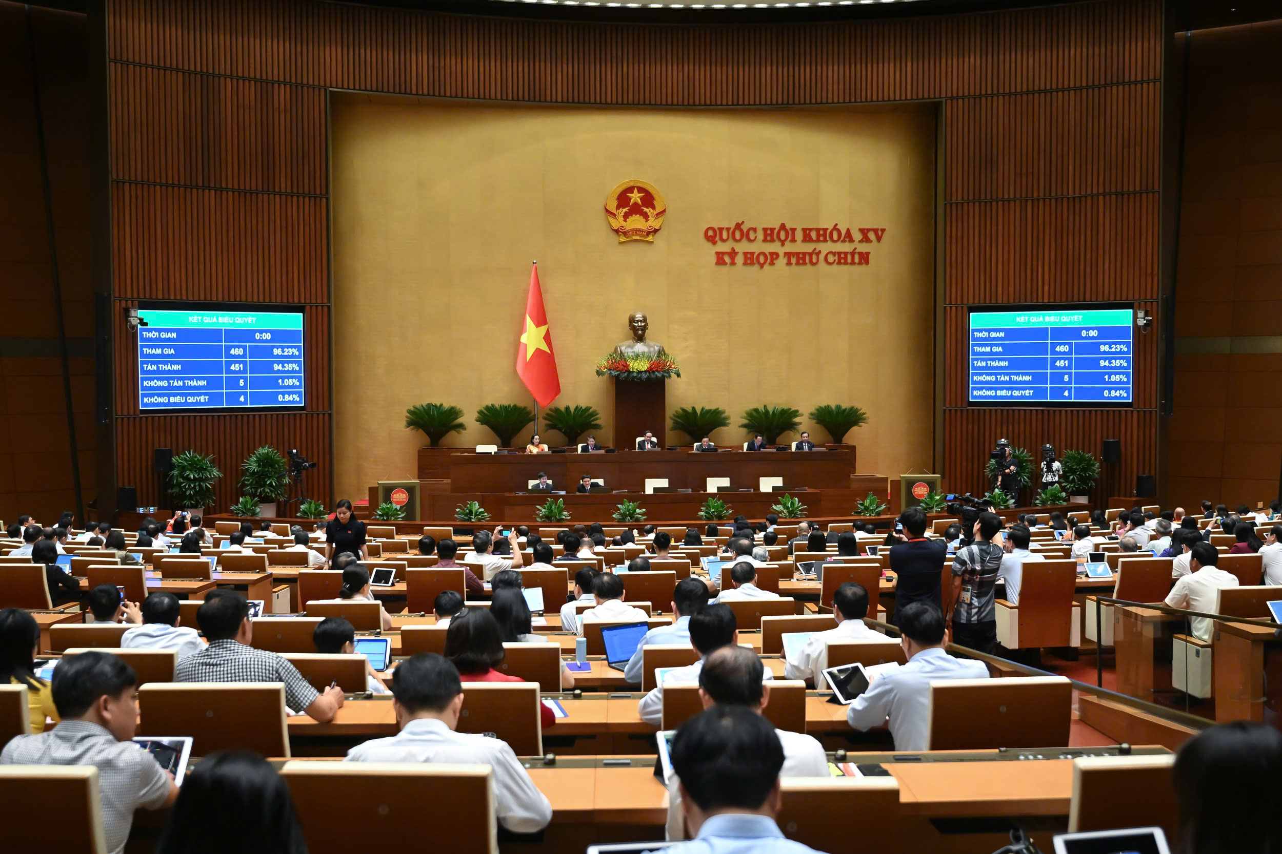 Lương của nhà giáo được xếp cao nhất trong hệ thống thang bậc lương hành chính sự nghiệp 2 1 2