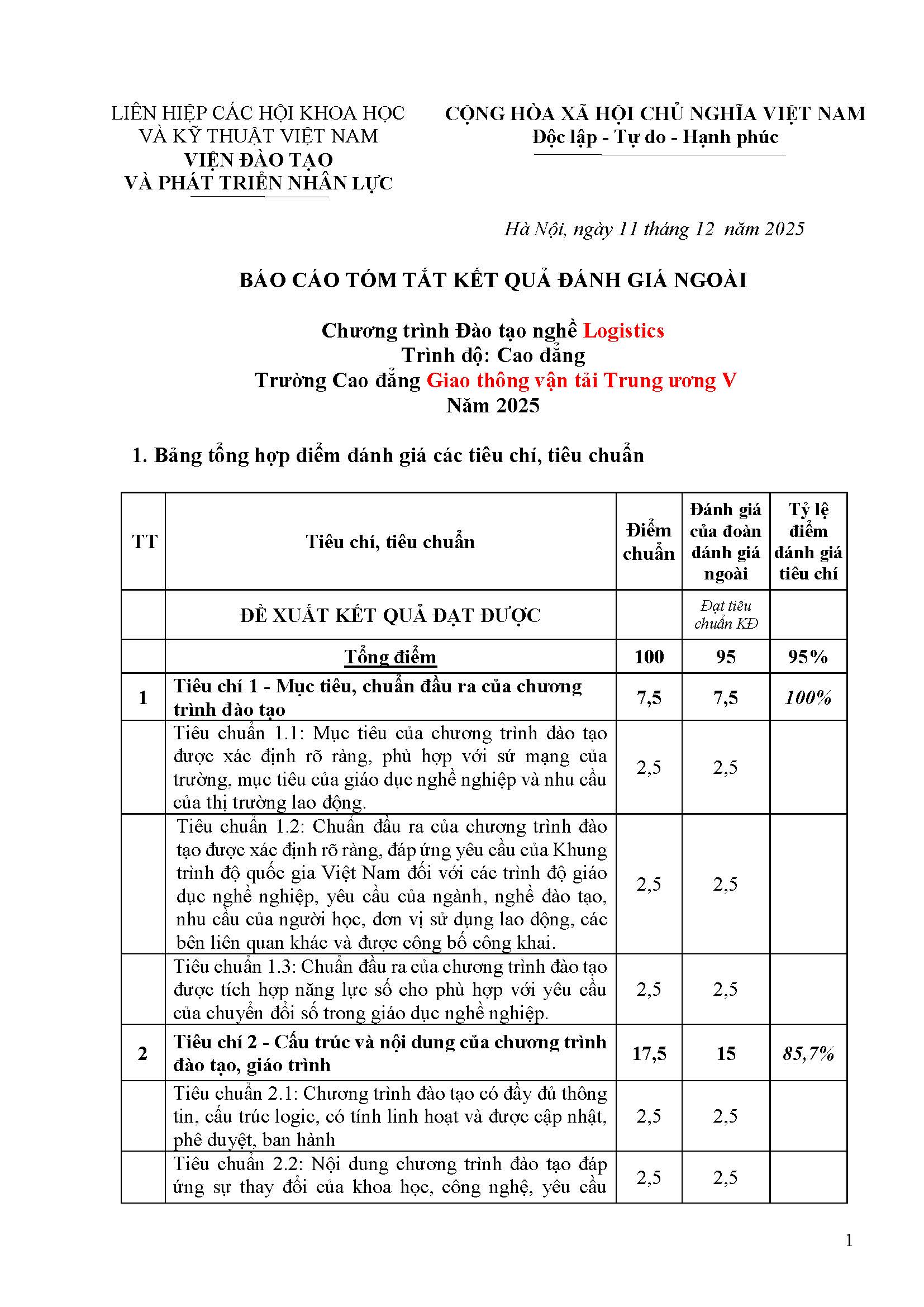 PL 13 BC tom tat CTDT nghe Logistics Truong CD GTVT TW 5 Page 1