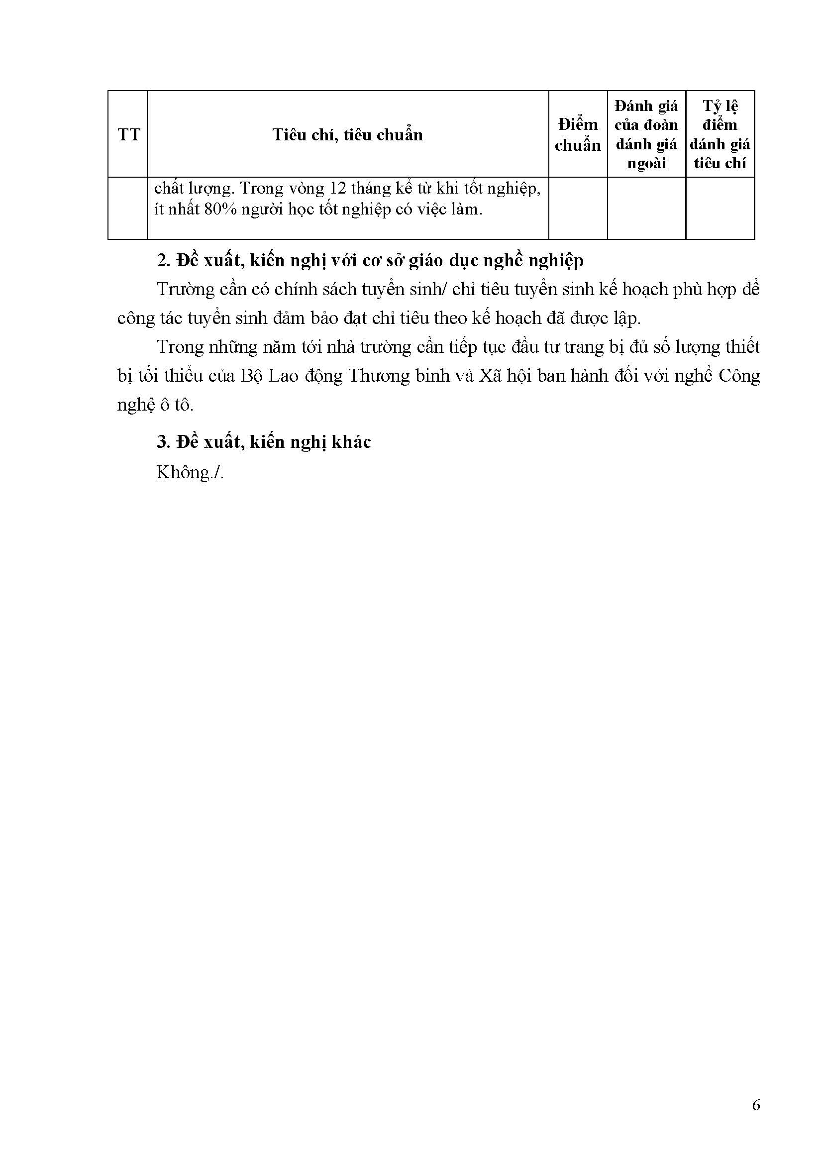2. PL 13 BC tom tat CTDT nghe Cong nghe o to Truong CDN Tra Vinh Page 6