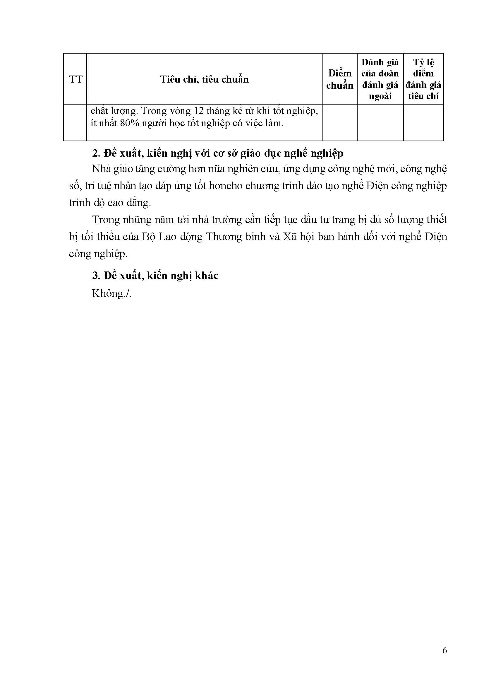 PL 13 BC tom tat KQ DGN nghe Dien CN Truong CD KTCN Quy Nhon Page 6