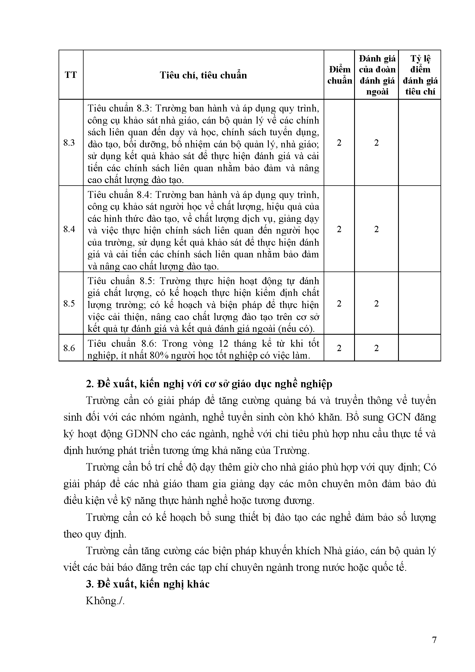 PL 13 Bao cao tom tat CSGD Truong CD GTVT Page 7