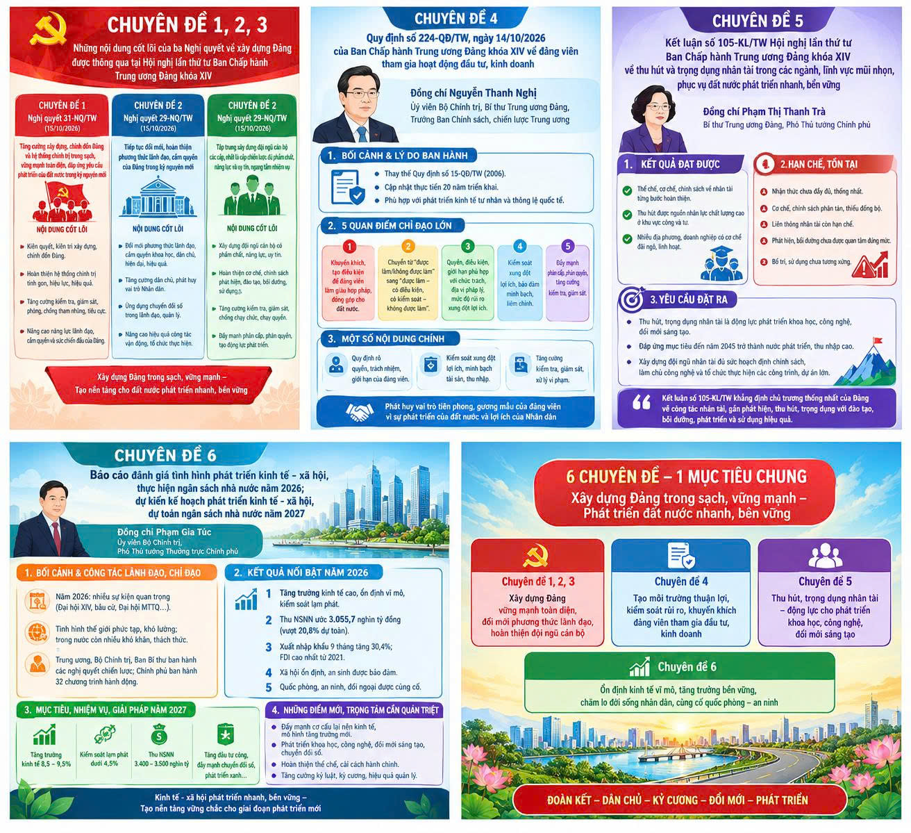 Sáng nay, diễn ra Hội nghị toàn quốc quán triệt, triển khai thực hiện Nghị quyết Trung ương 4 2 Anh minh hoa 1